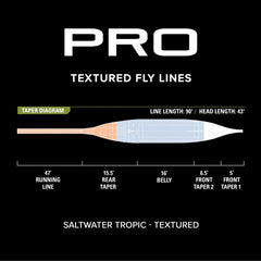 Pro Saltwater Tropic Fly Line—Textured