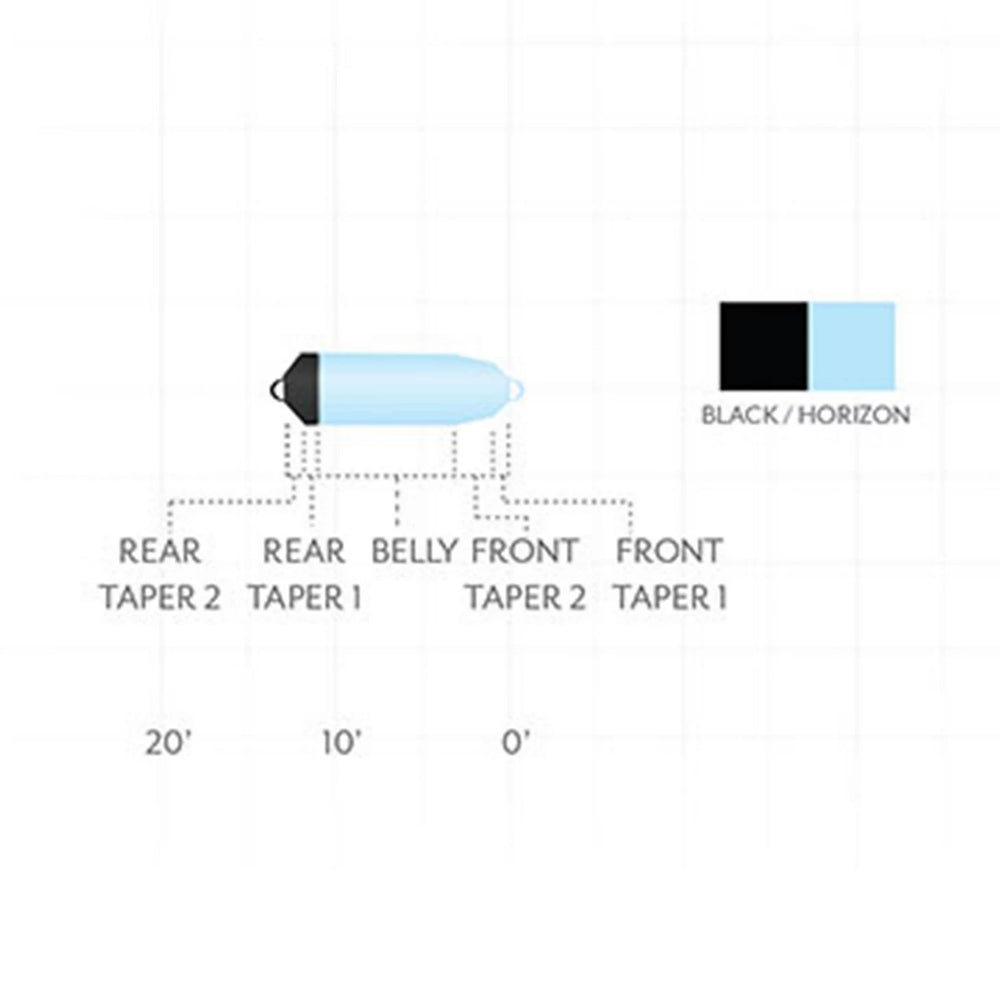 Scientific Anglers Spey Lite Skagit Head Fly Line