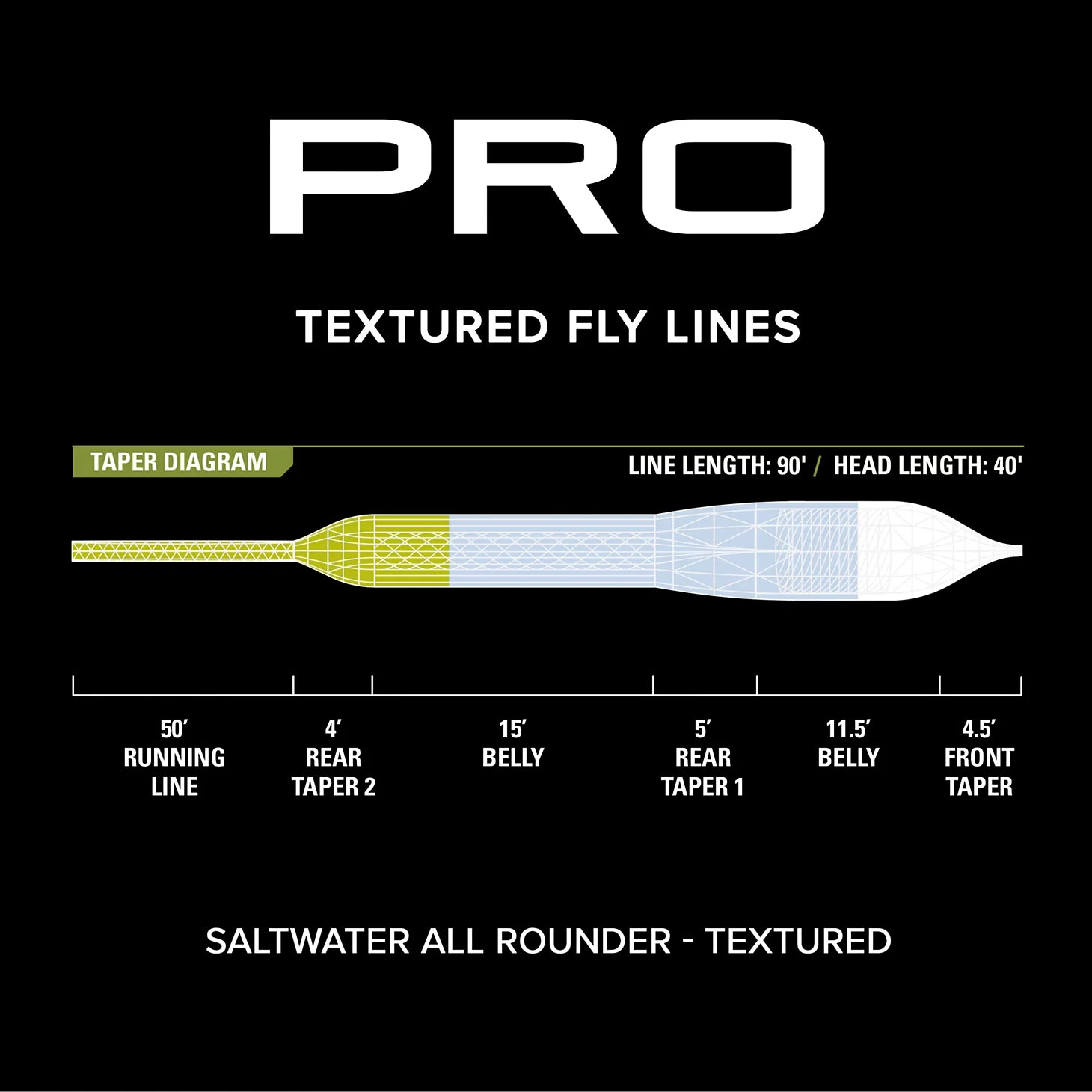Pro Saltwater All Rounder Fly Line—Textured