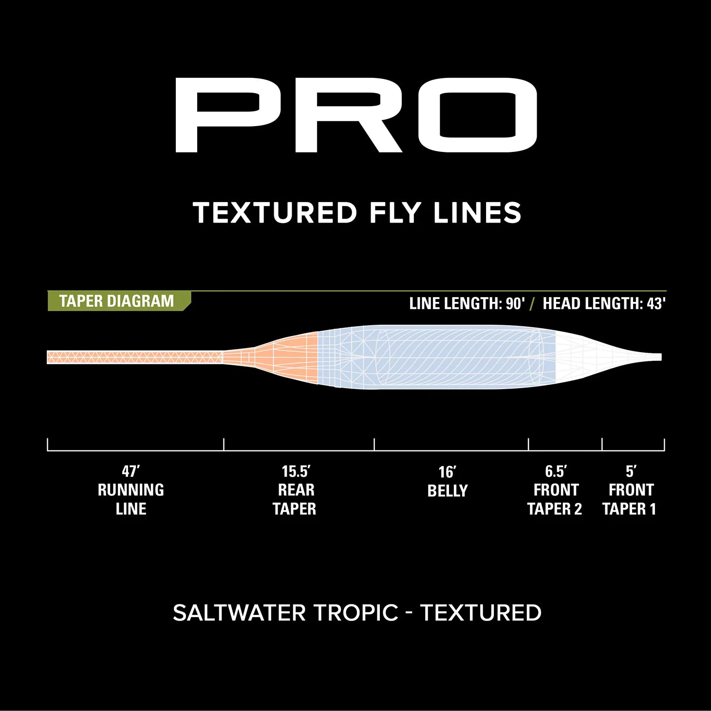 Pro Saltwater Tropic Fly Line—Textured