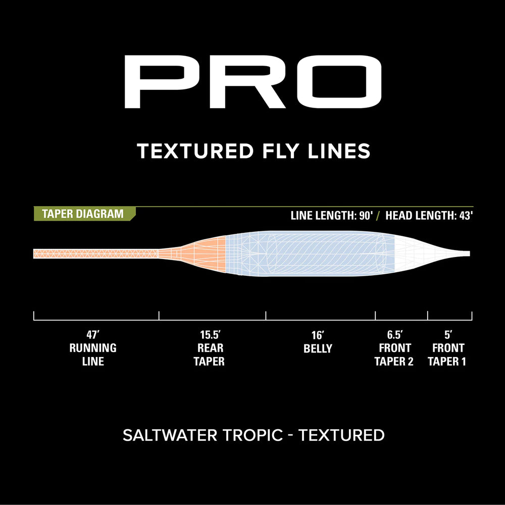 Pro Saltwater Tropic Fly Line—Textured