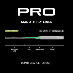 PRO Depth Charge 3D Fly Line—Smooth